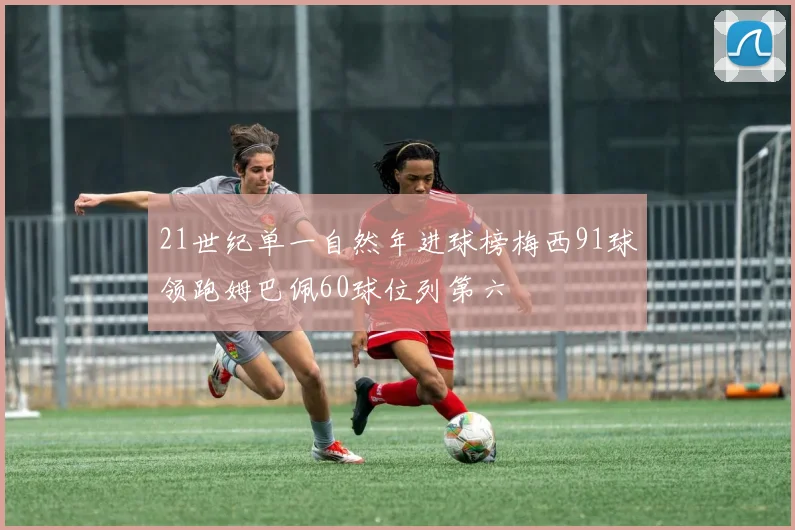 21世纪单一自然年进球榜梅西91球领跑姆巴佩60球位列第六