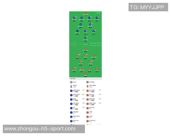 英超球队半程评级分析：维拉桑德兰表现突出曼联B利物浦切尔西C级评定